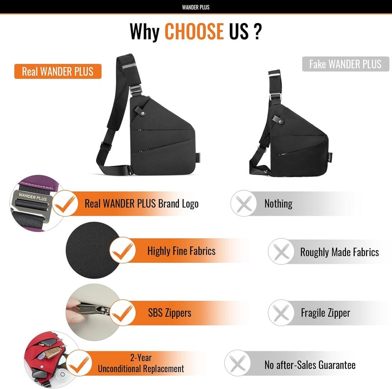 WANDER PLUS ® Anti Theft Crossbody Bag, Shoulder Bag Anti-theft Design for Travel, Sport, Work - Image 2